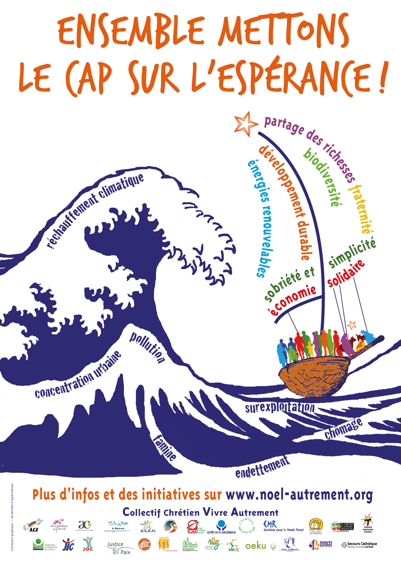 COLLECTIF ECOLOGIE  05